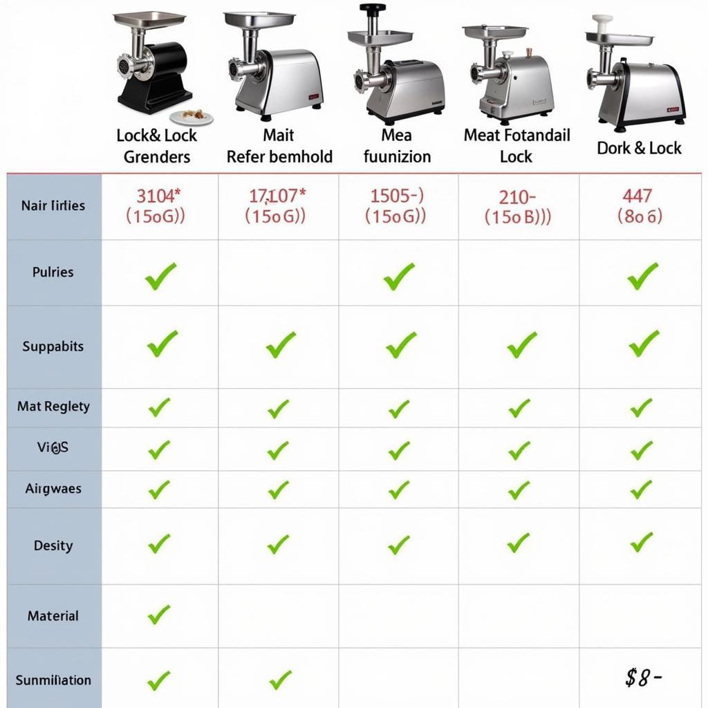 So sánh máy xay thịt Lock&Lock