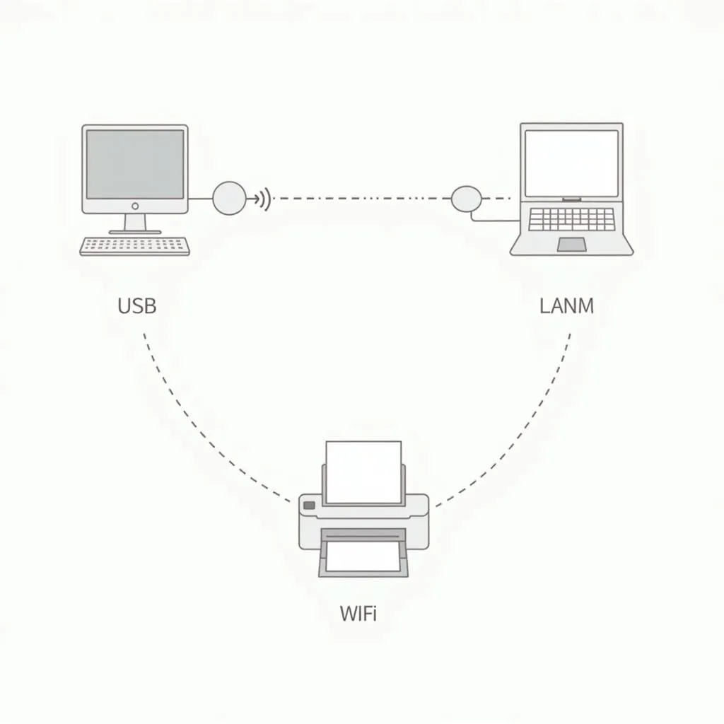 Kết nối máy in với máy tính