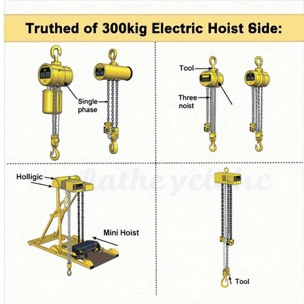 Phân loại máy tời điện 300kg