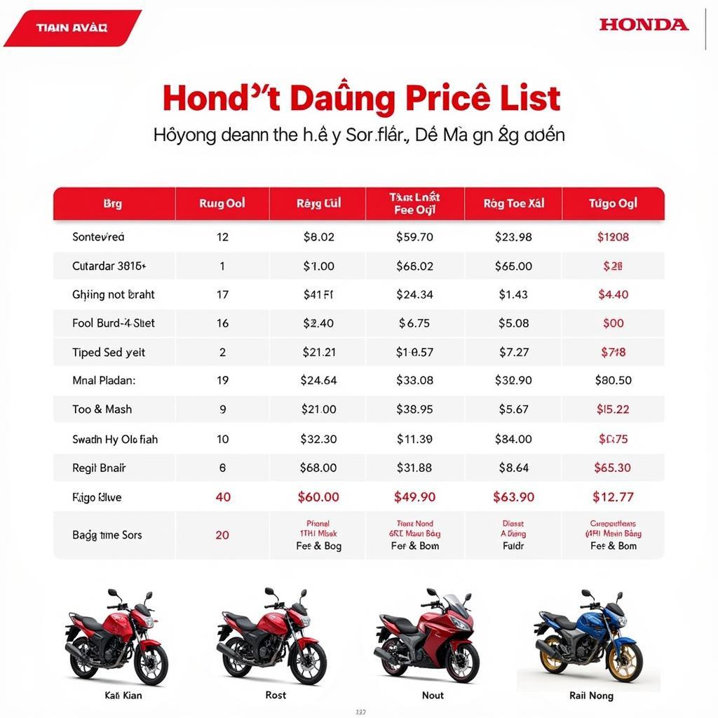 Honda Price List Tien Thu Da Nang