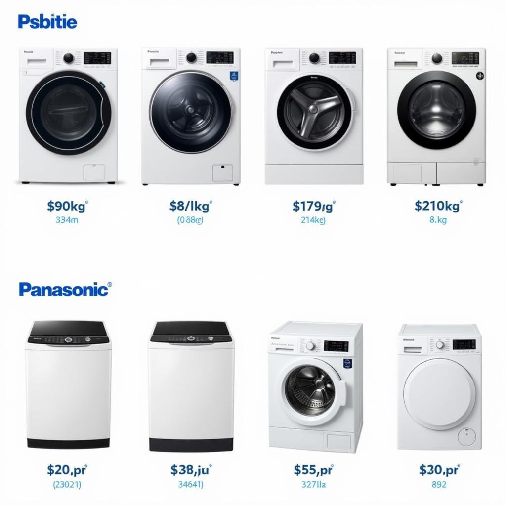 Các dòng máy giặt Panasonic 8kg