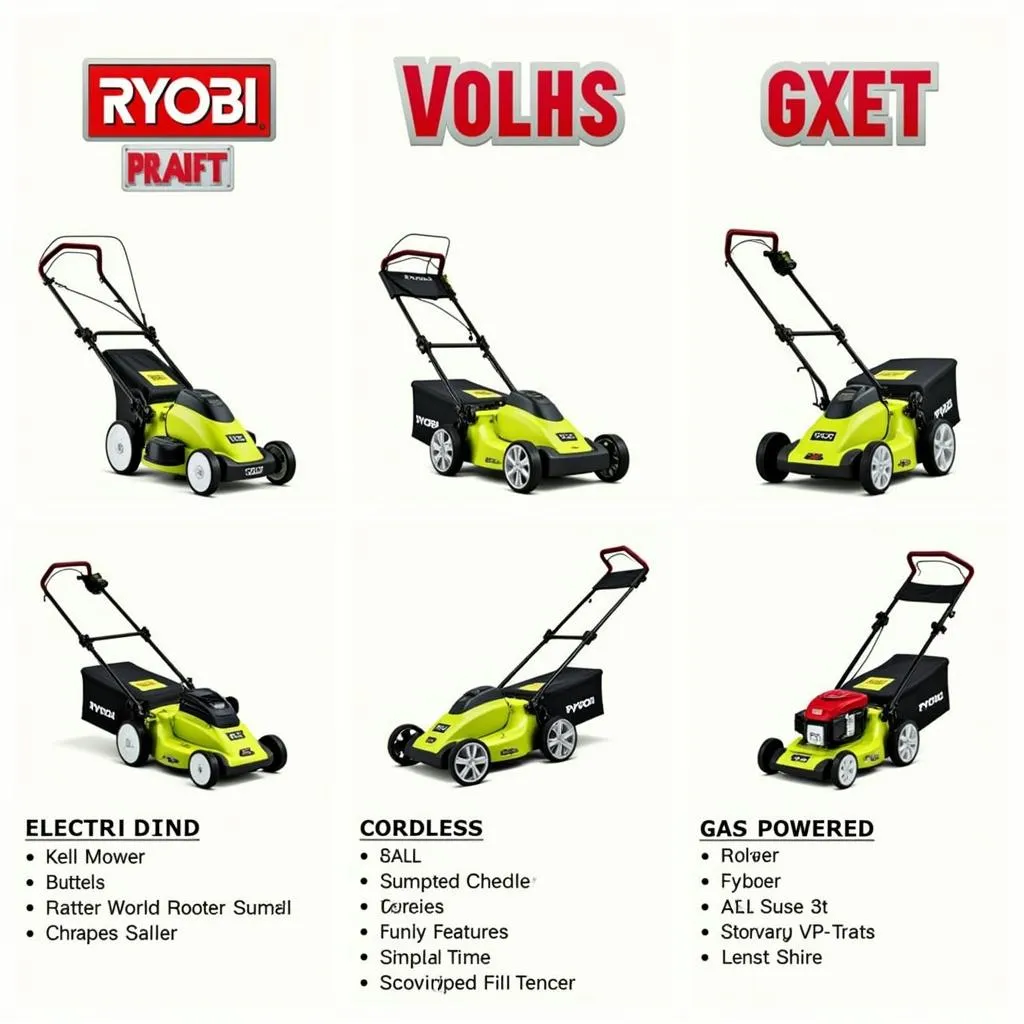 Các loại máy cắt cỏ Ryobi