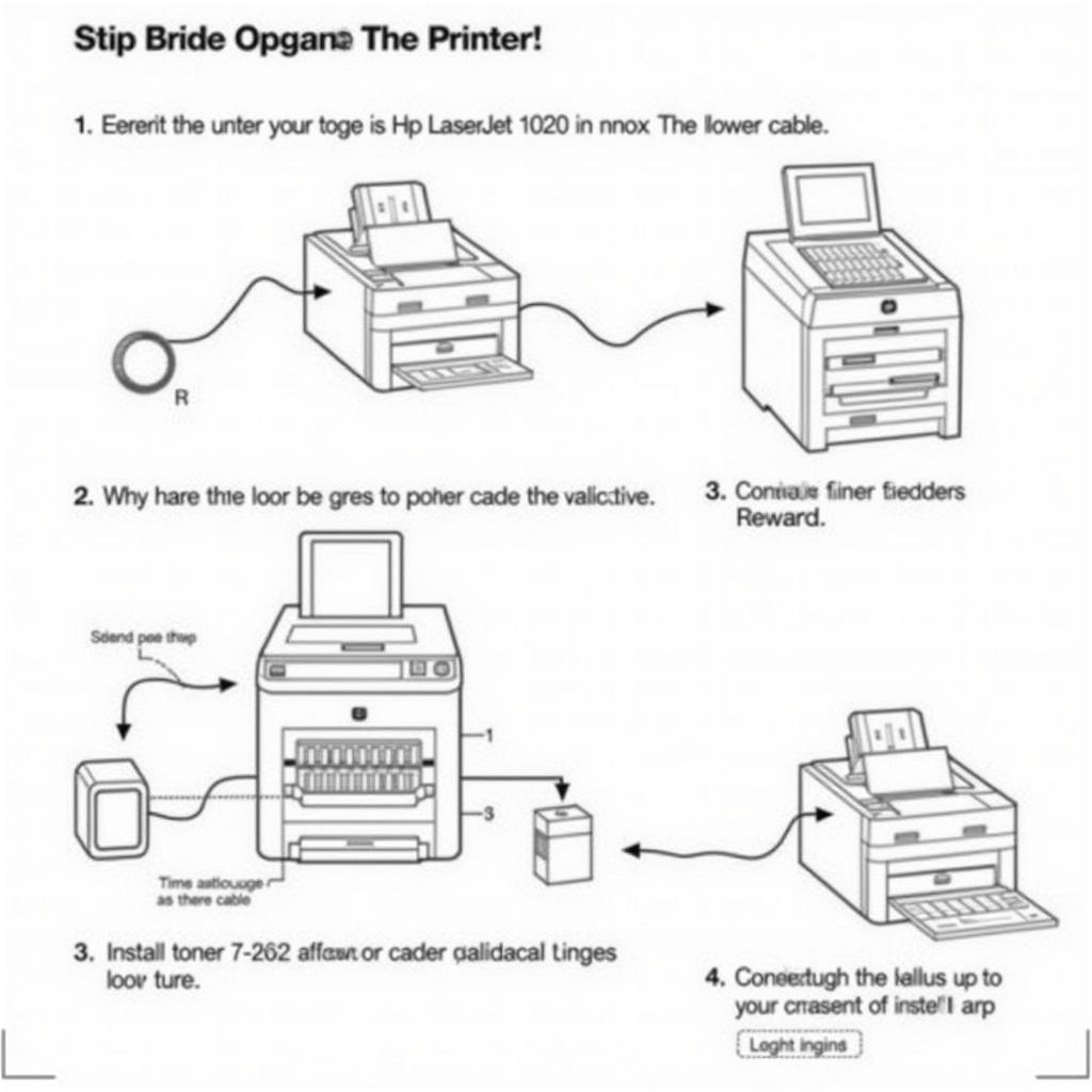 Quy Trình Lắp Đặt Máy In HP 1020