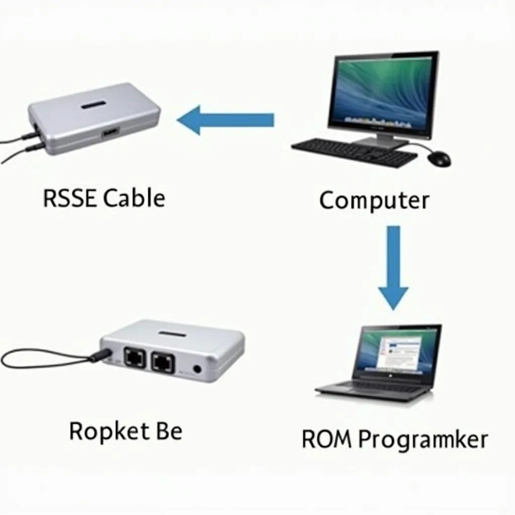 Kết nối máy nạp ROM RT809F với máy tính