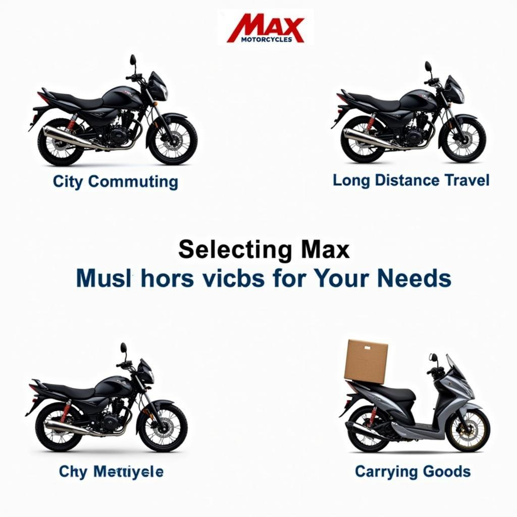 Lựa chọn xe máy Max phù hợp nhu cầu