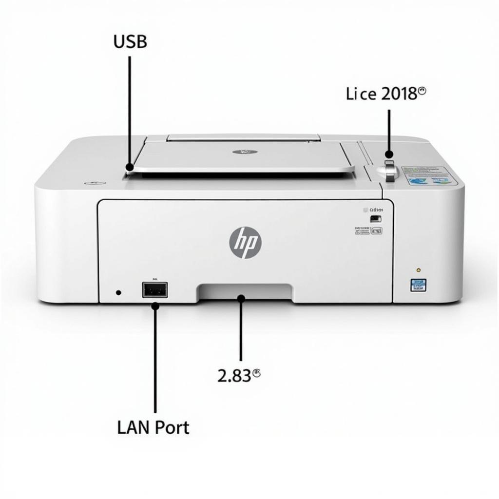 Canon 7018C Connectivity