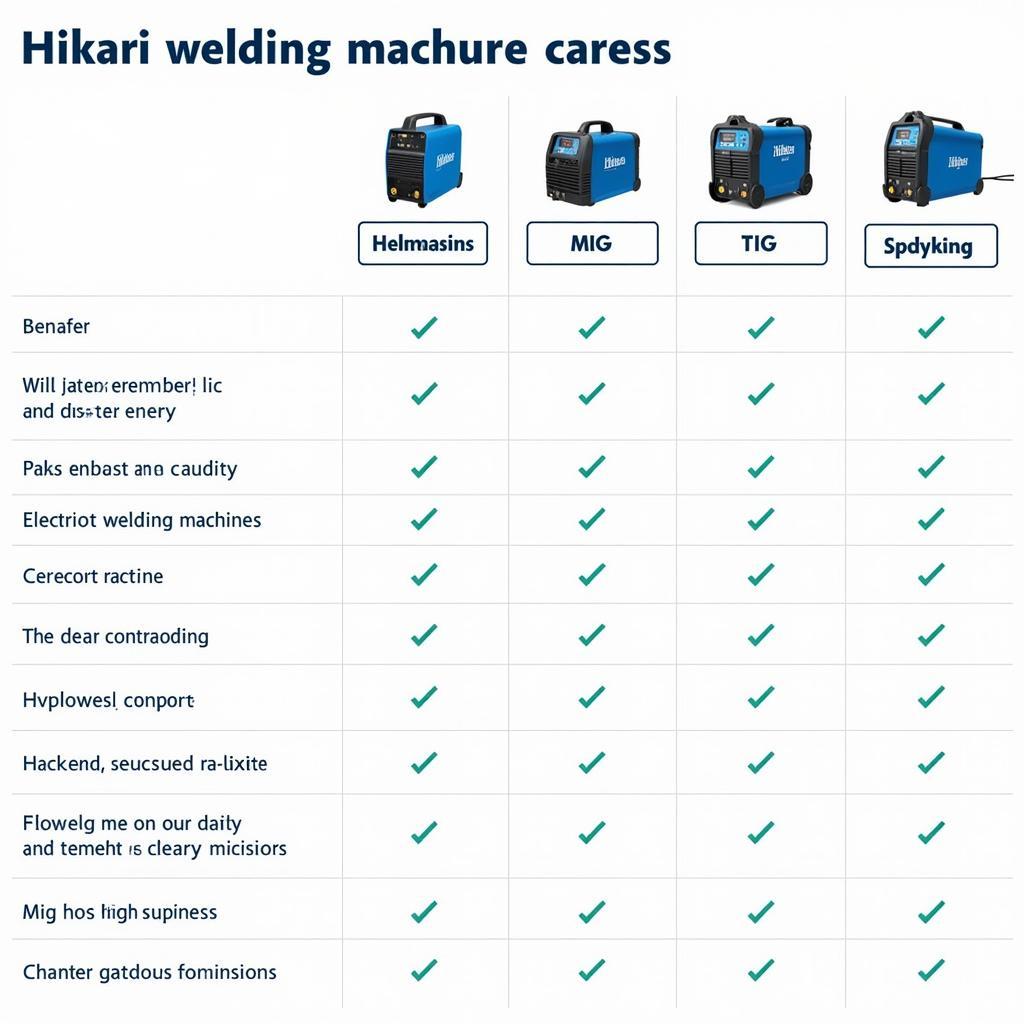 So Sánh Các Loại Máy Hàn Hikari