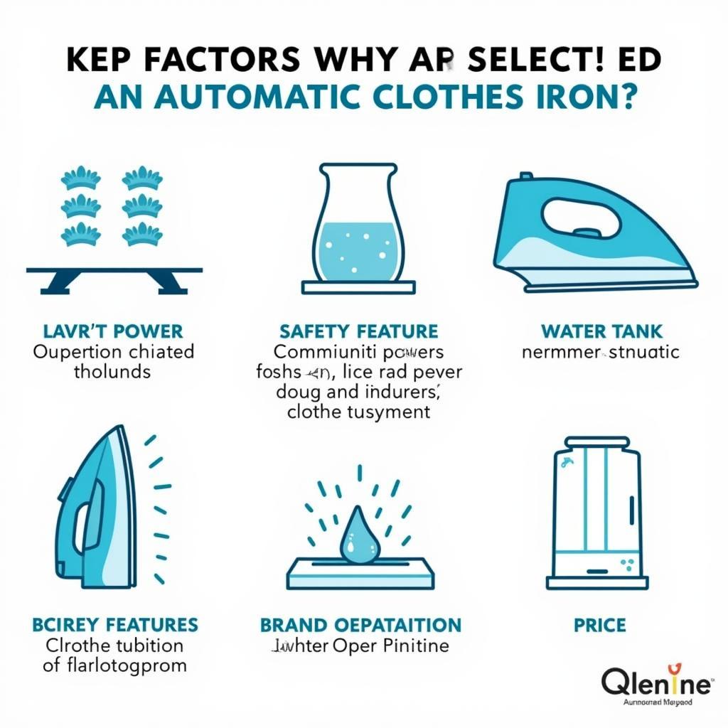 Choosing the Right Automatic Clothes Iron