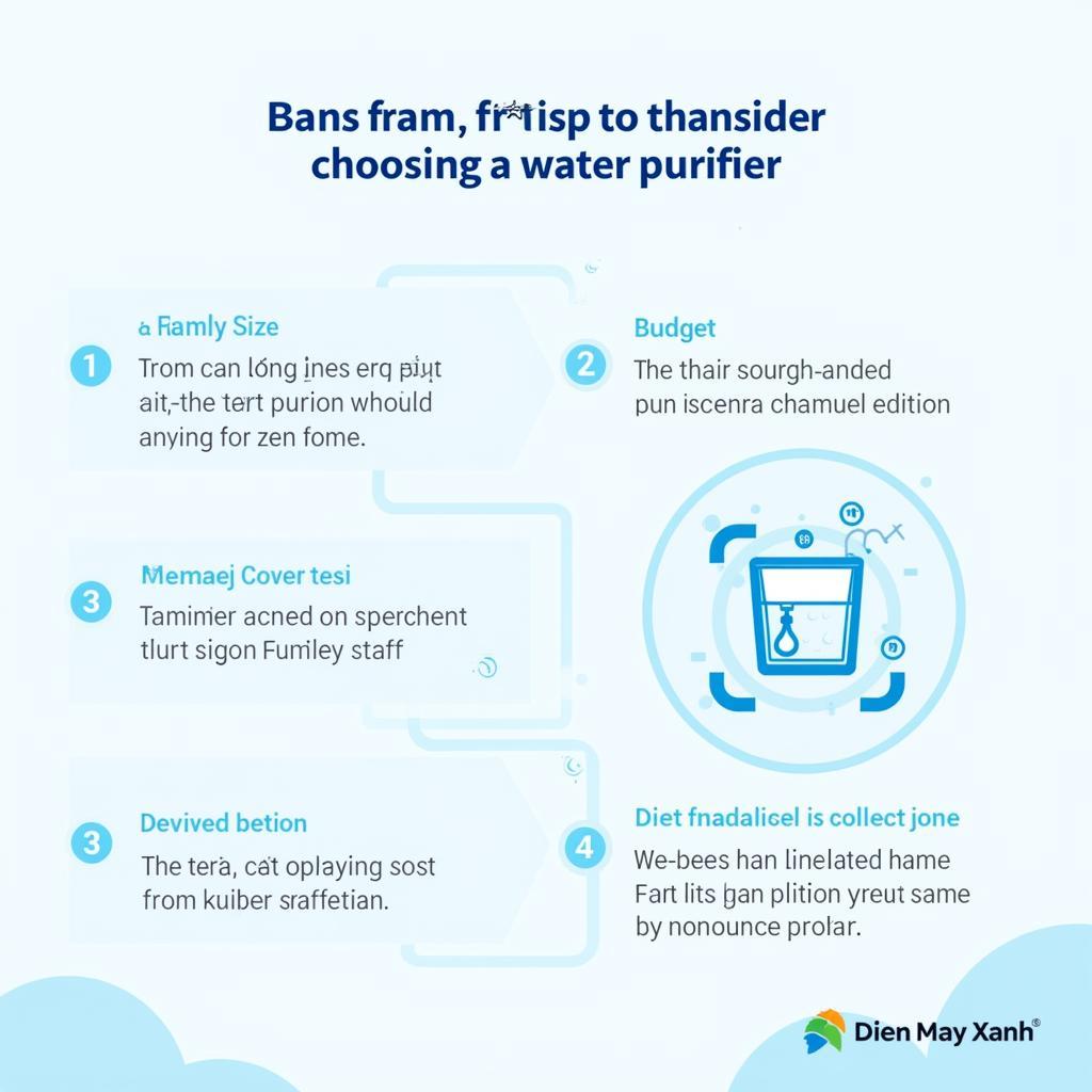 Key factors to consider when choosing a water purifier from Dien May Xanh