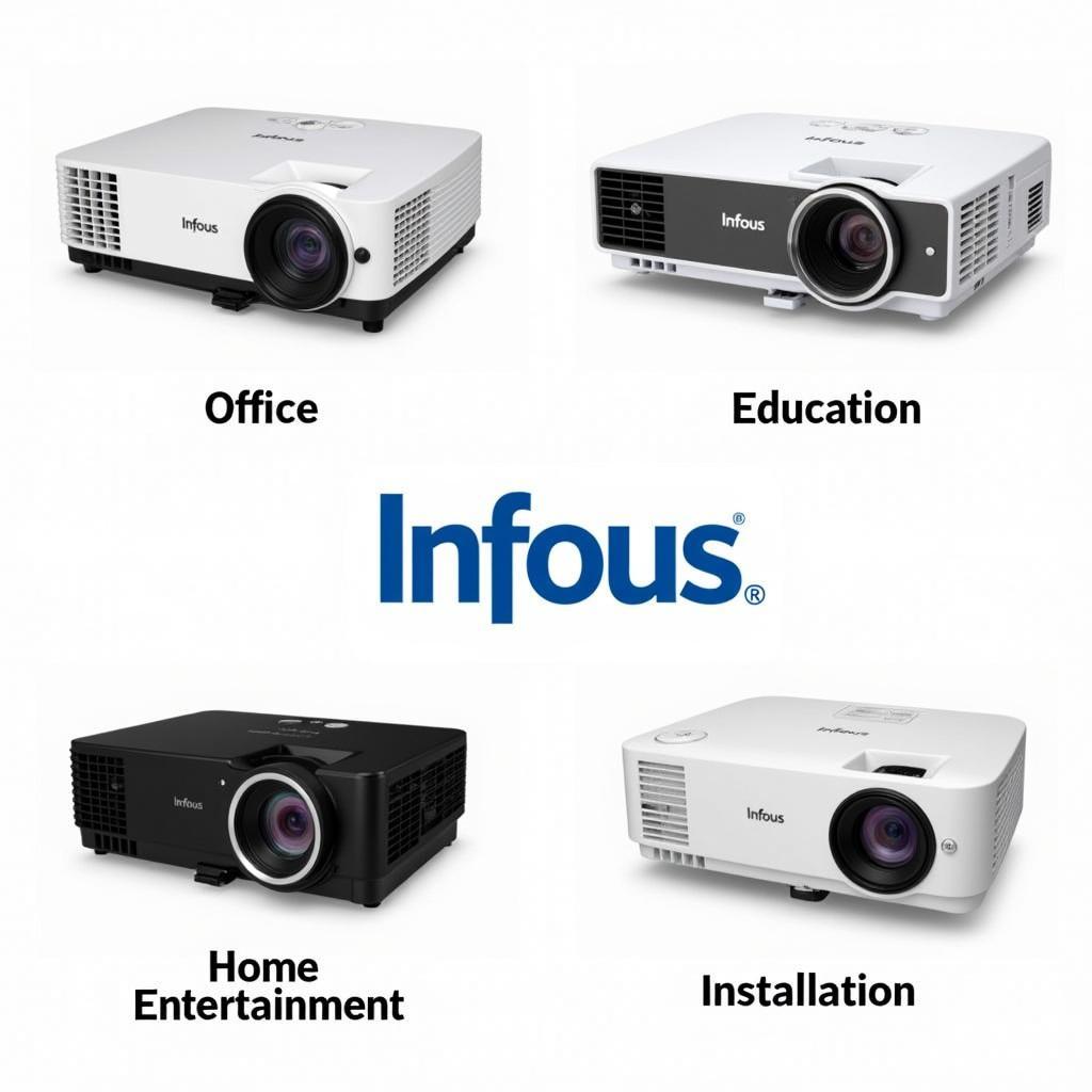 Các dòng máy chiếu Infocus