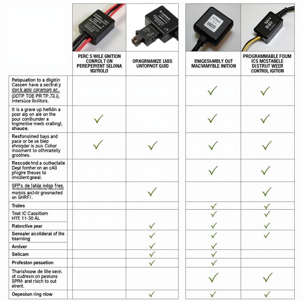 Các loại IC đánh lửa xe máy phổ biến