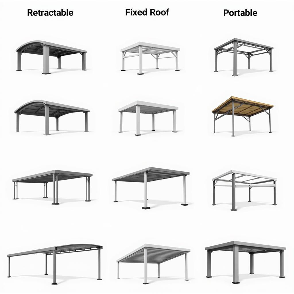 Các Loại Mái Canopy