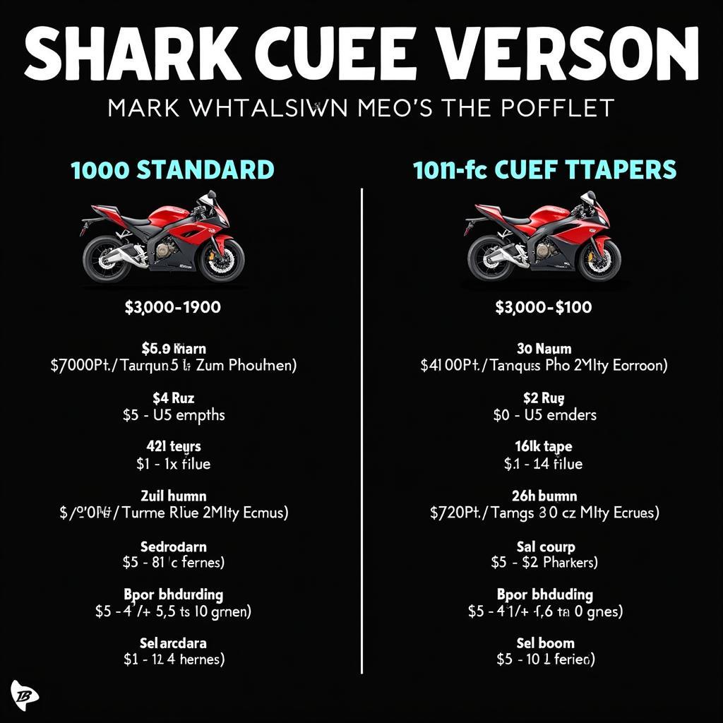 Các phiên bản xe máy Shark