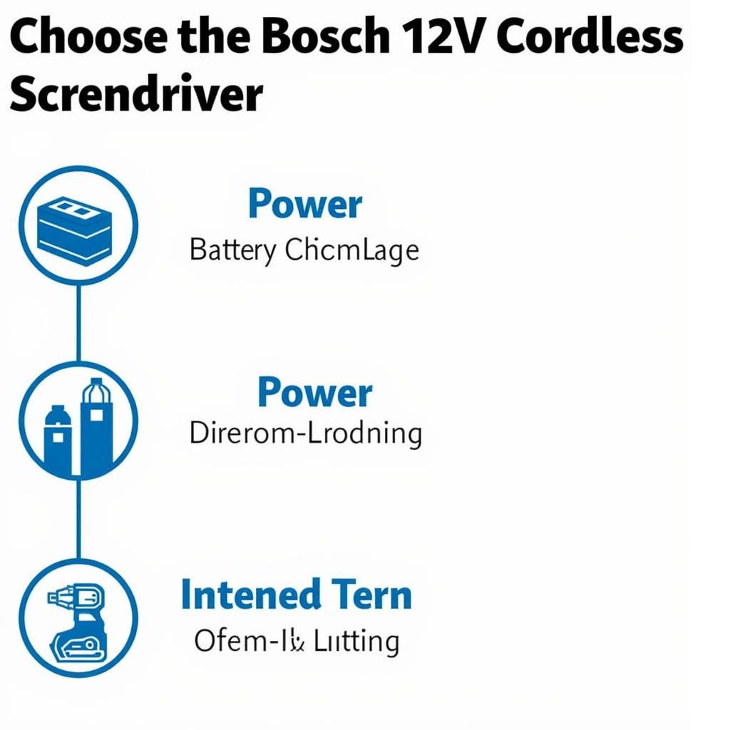 Chọn mua máy bắt vít Bosch 12V