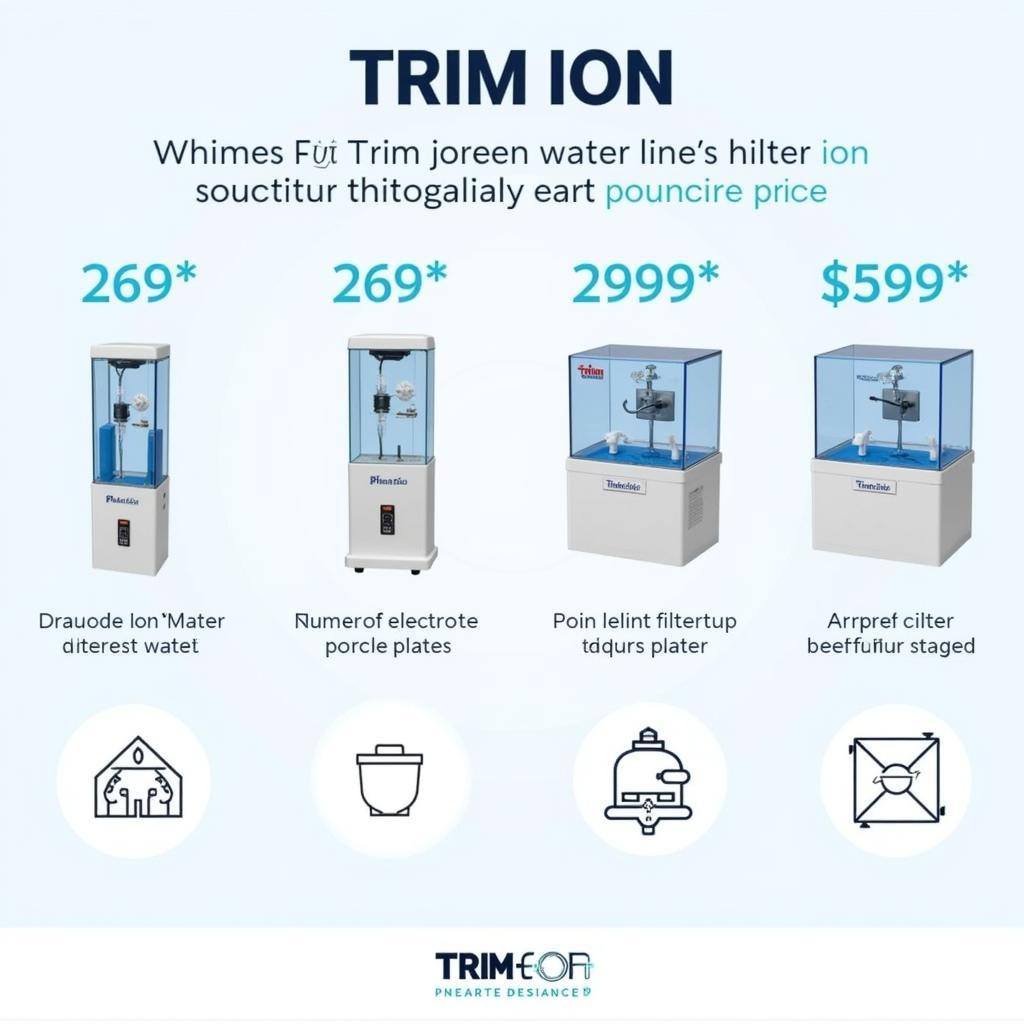 Giá Máy Lọc Nước Trim Ion