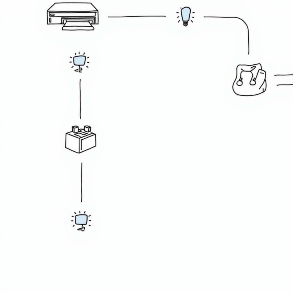 Kết nối máy in với laptop