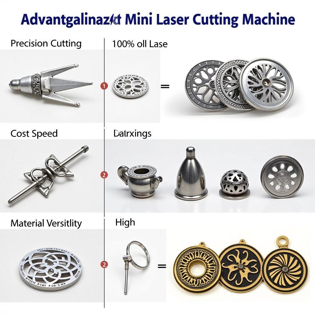 Ưu điểm của máy cắt laser kim loại mini