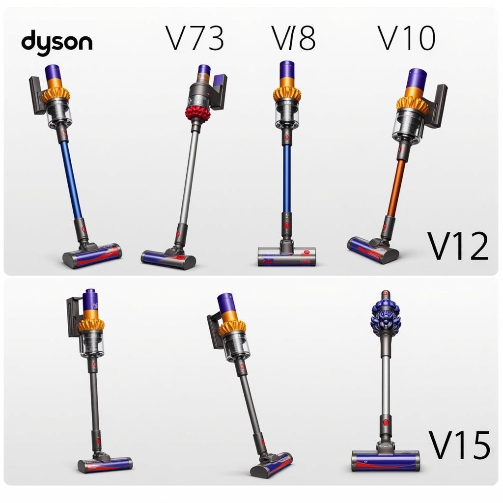 Máy hút bụi Dyson các dòng máy phổ biến