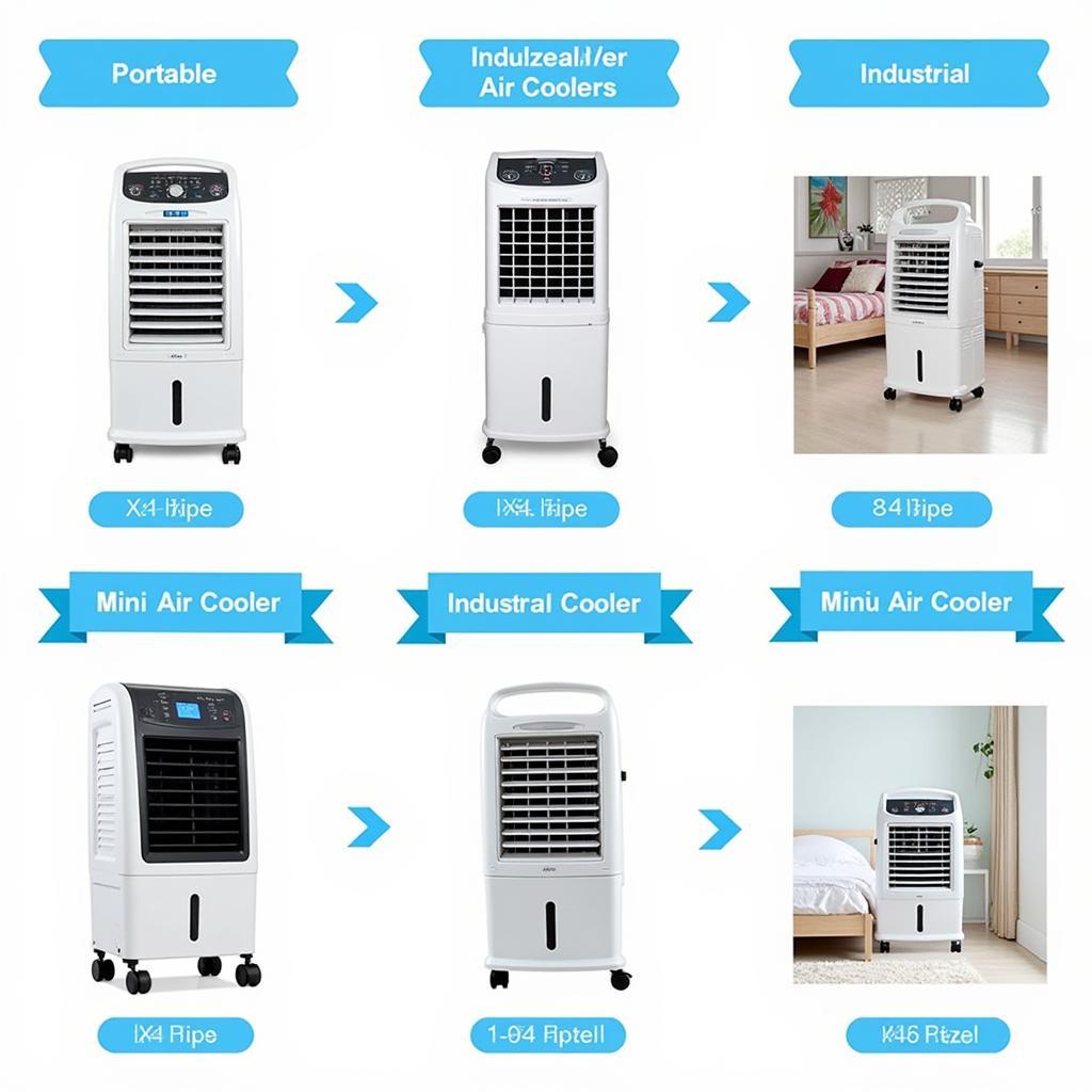 Các loại máy làm mát air cooler phổ biến