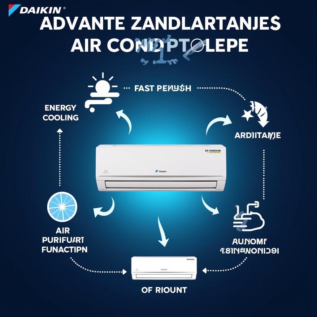 Máy lạnh Daikin FTC35NV1V: Ưu điểm nổi bật