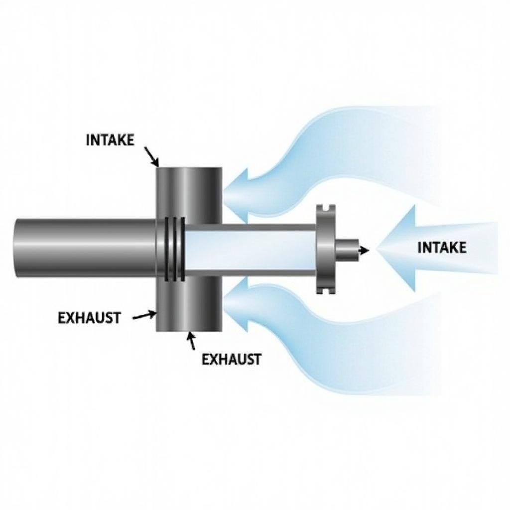 Máy nén piston hoạt động