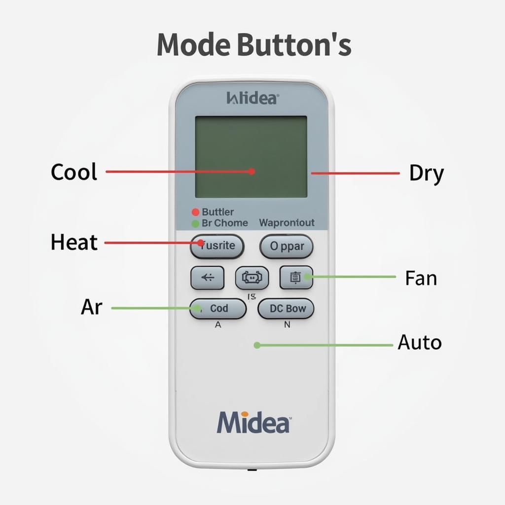 Nút Chế Độ Điều Khiển Máy Lạnh Midea