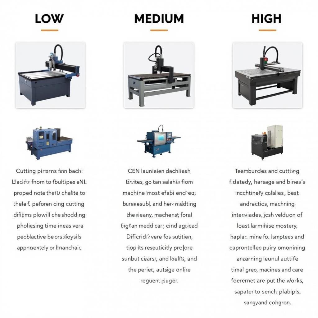 Phân khúc giá máy cắt alu cnc