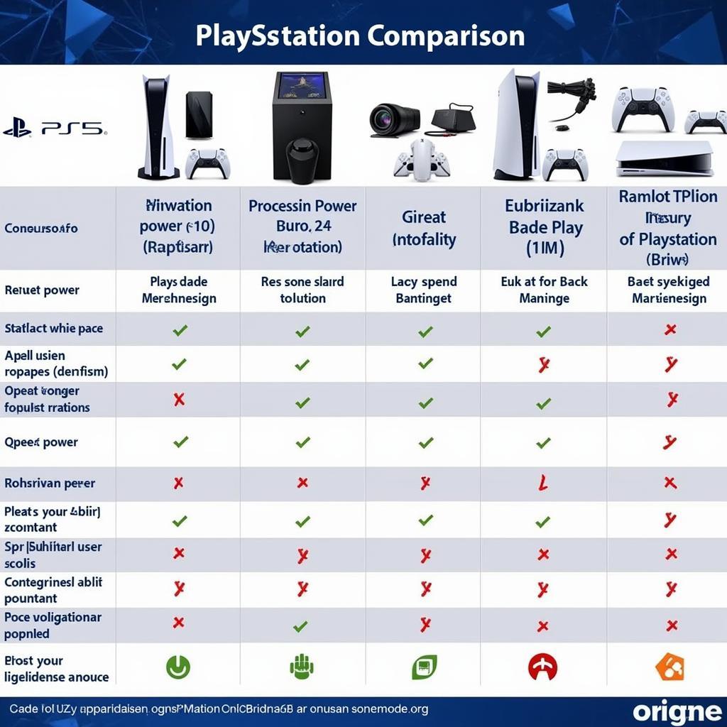 So sánh máy chơi game PlayStation 5 với các hệ máy khác