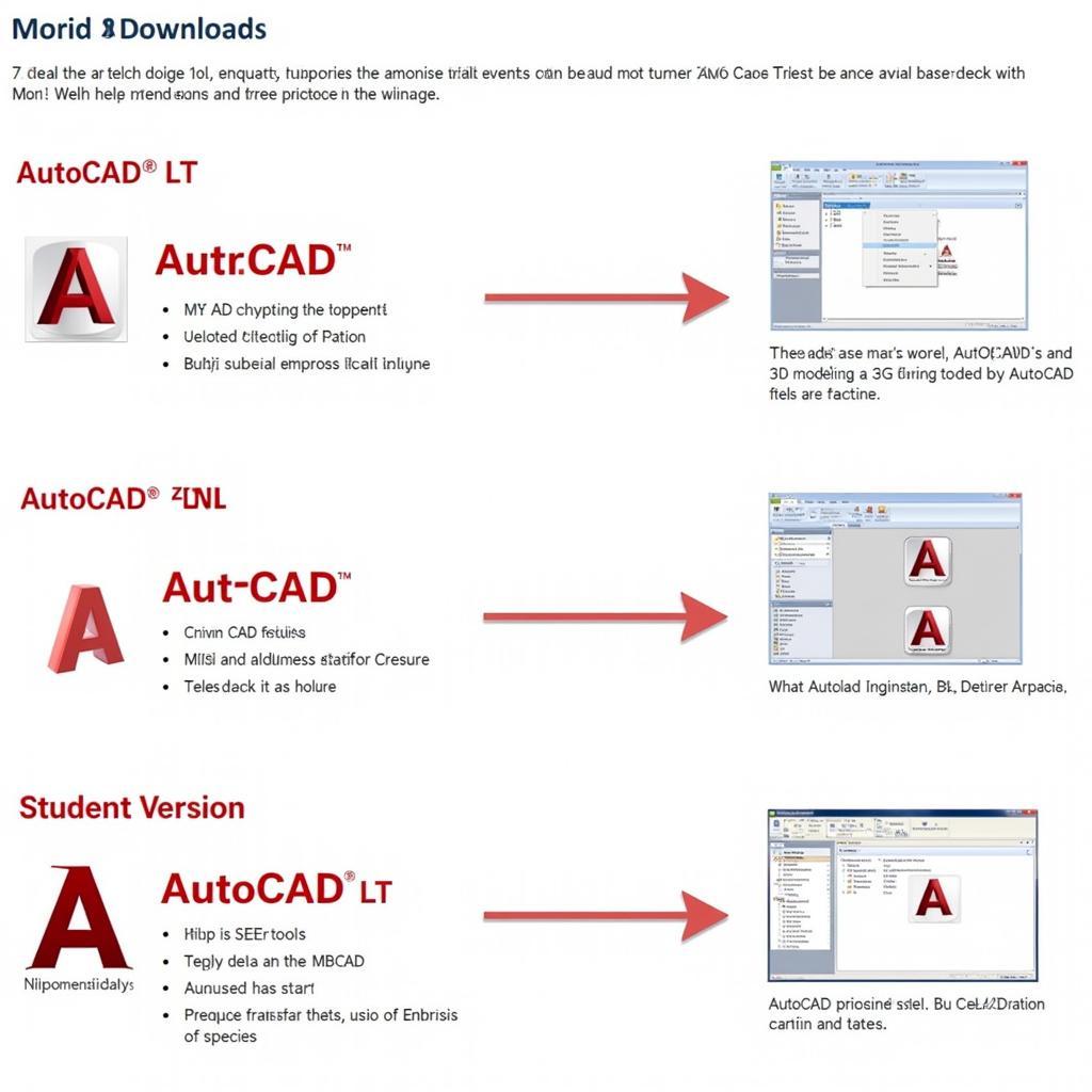 Chọn phiên bản AutoCAD phù hợp