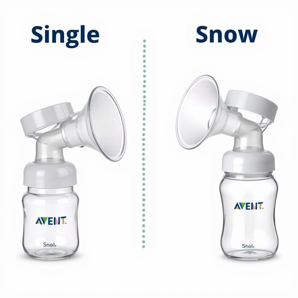 Máy hút sữa Avent Snow đơn và đôi