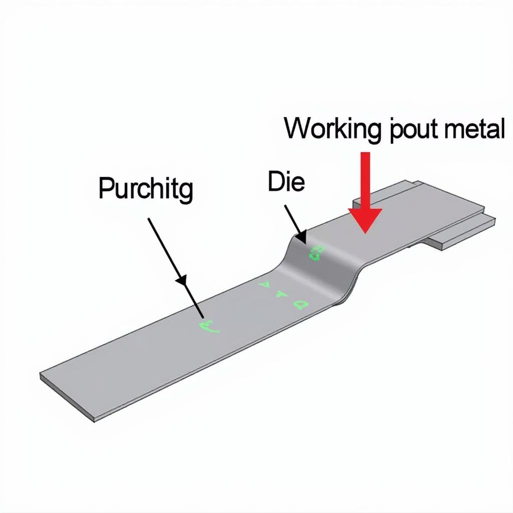 Nguyên lý hoạt động máy uốn CNC