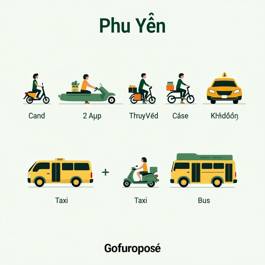 Phương tiện di chuyển tại Phú Yên