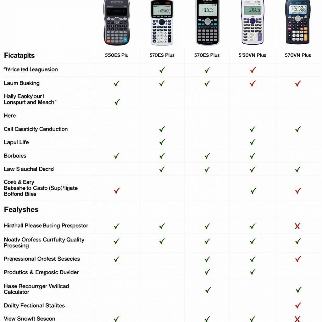 So sánh giá các dòng máy tính Casio 570