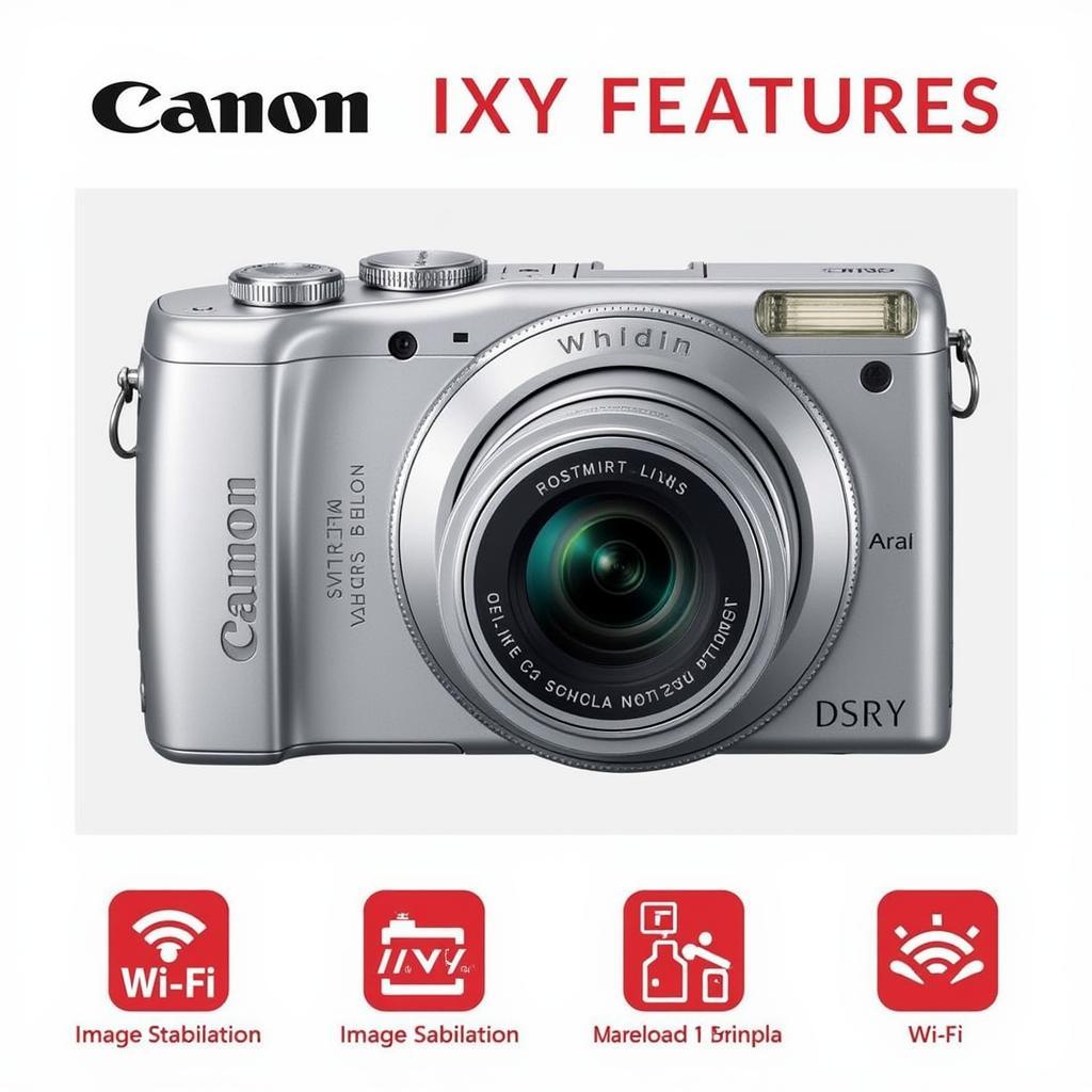 Tính năng nổi bật của máy ảnh Canon IXY Digital