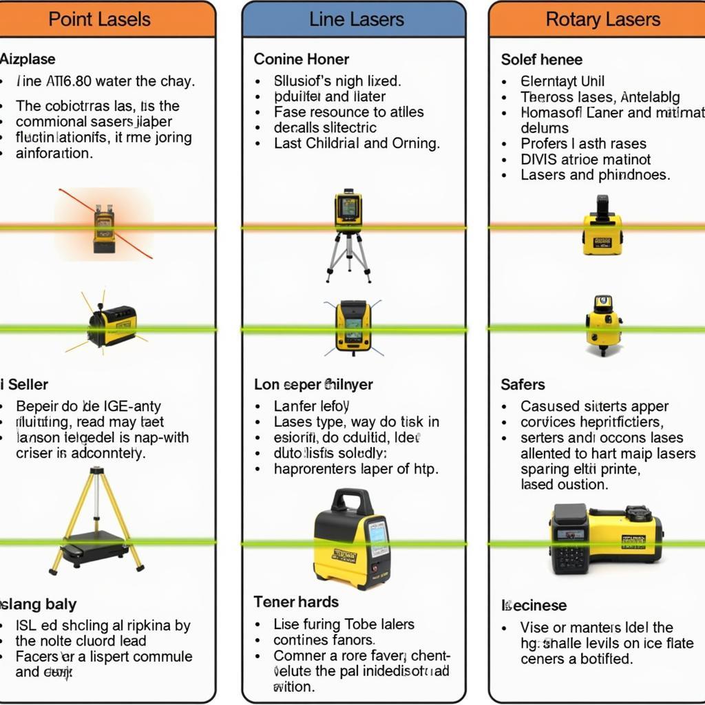 Các loại máy cân bằng laser phổ biến