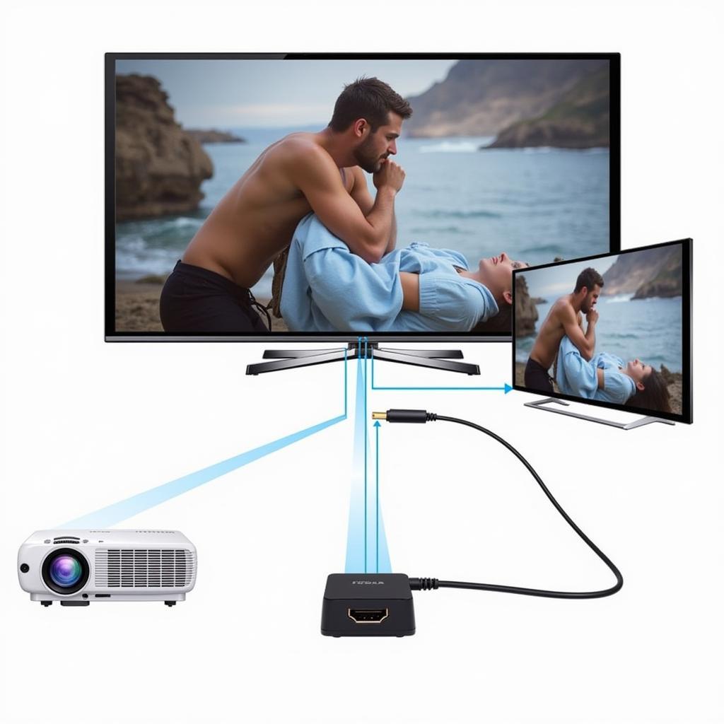 Kết nối Tivi với Máy Chiếu qua cổng HDMI