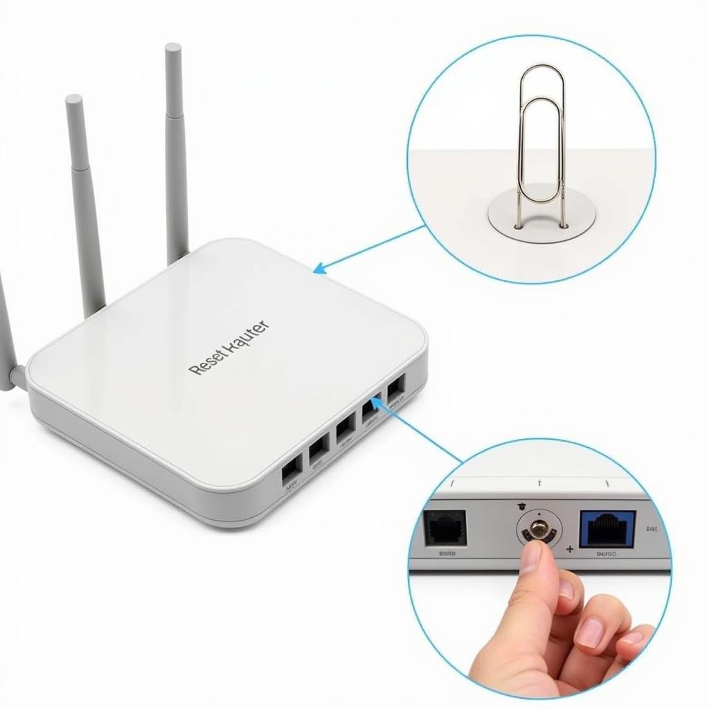 Reset modem wifi