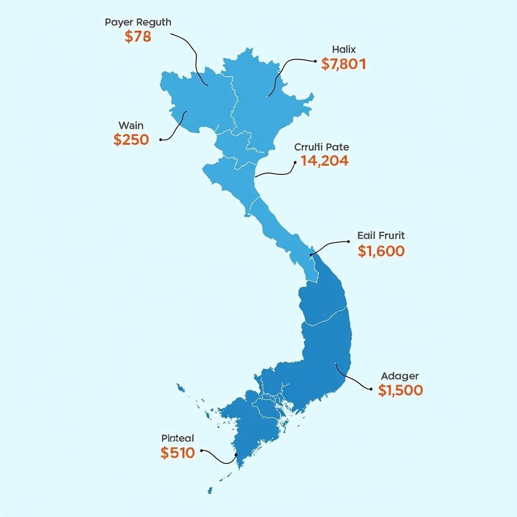 Giá nước máy theo khu vực