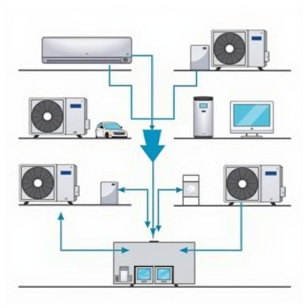 Máy lạnh mono hoạt động