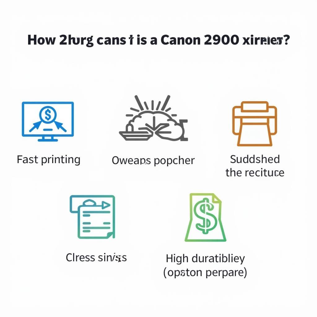 Ưu điểm của máy in Canon 2900